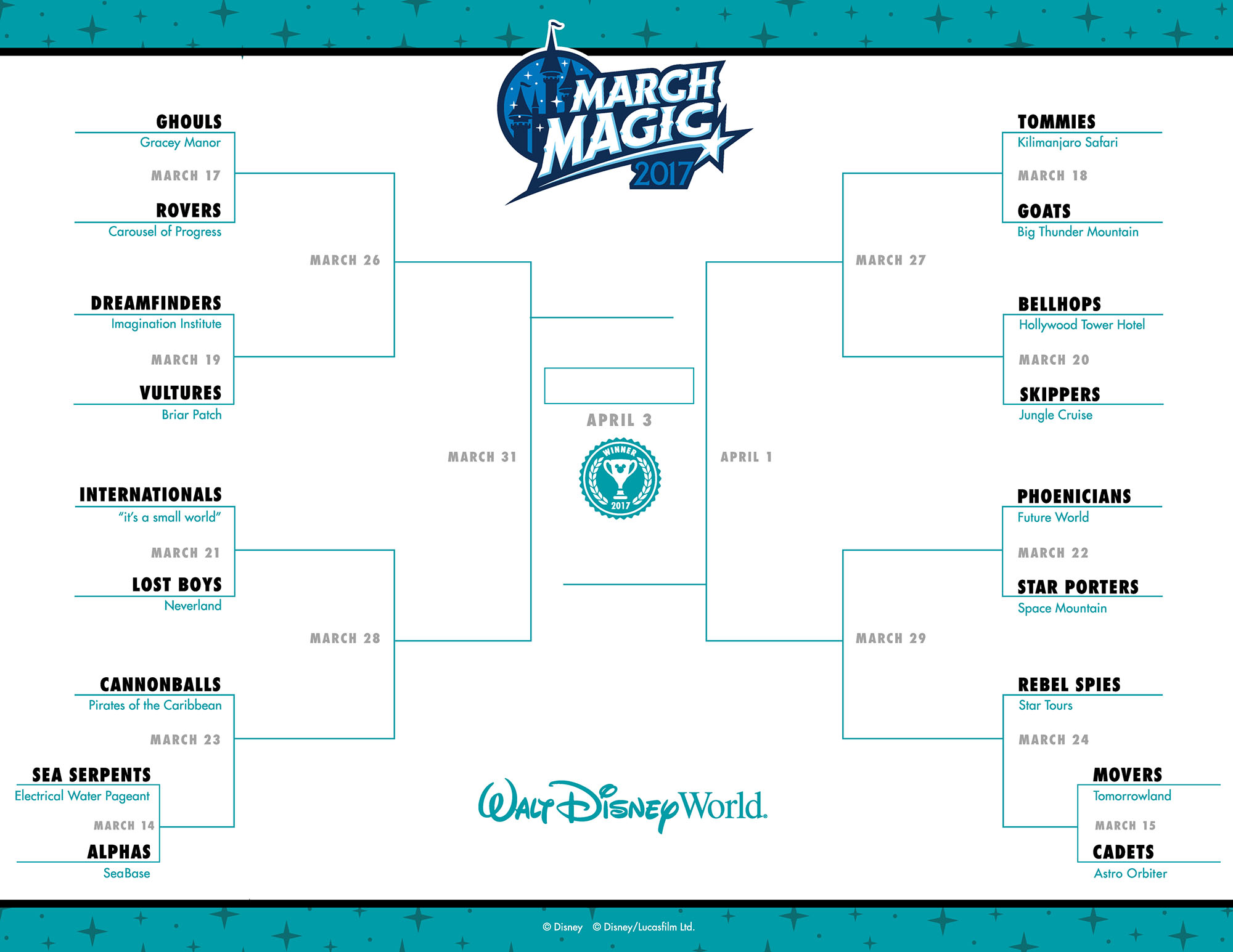 Disney's March Magic