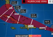 Hurricane Irma Path